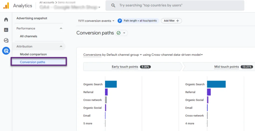 Conversions-Reports