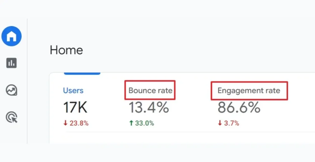 Bounce-Rate-in-GA4